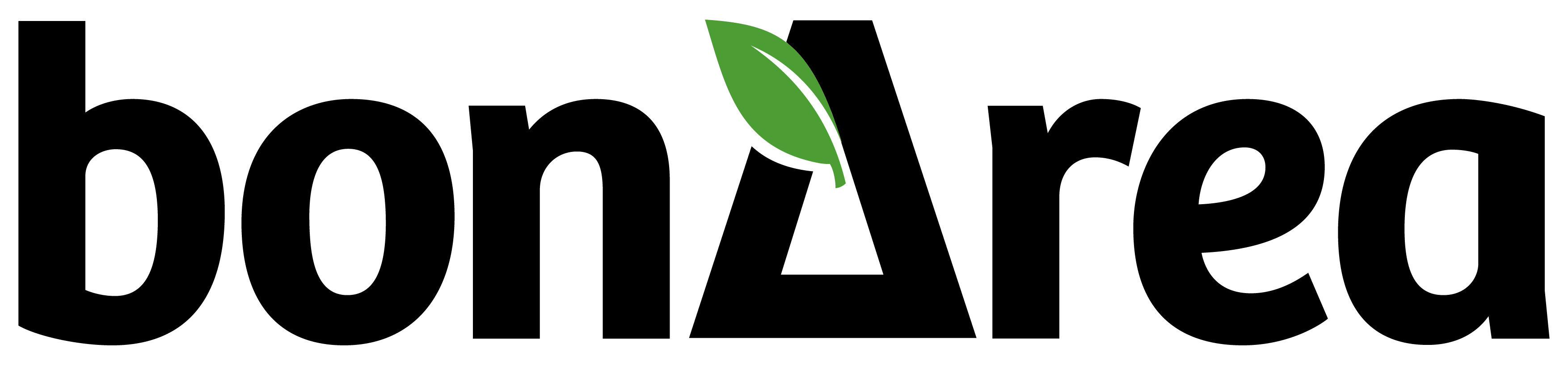bonÀrea